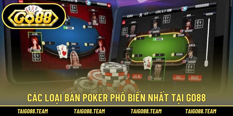 Poker GO88 - Sàn Đấu Đỉnh Cao Cho Mọi Cao Thủ Game Bài 2025 3 Các loại bàn poker phổ biến nhất tại GO88